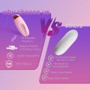 LuvEgg Remote Bullet Vibrator – 10 Modes Wearable Clit & G-Spot Toy for Couples - Image 4